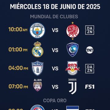 COPA ORO Y MUNDIAL: TODO EN JUEGO