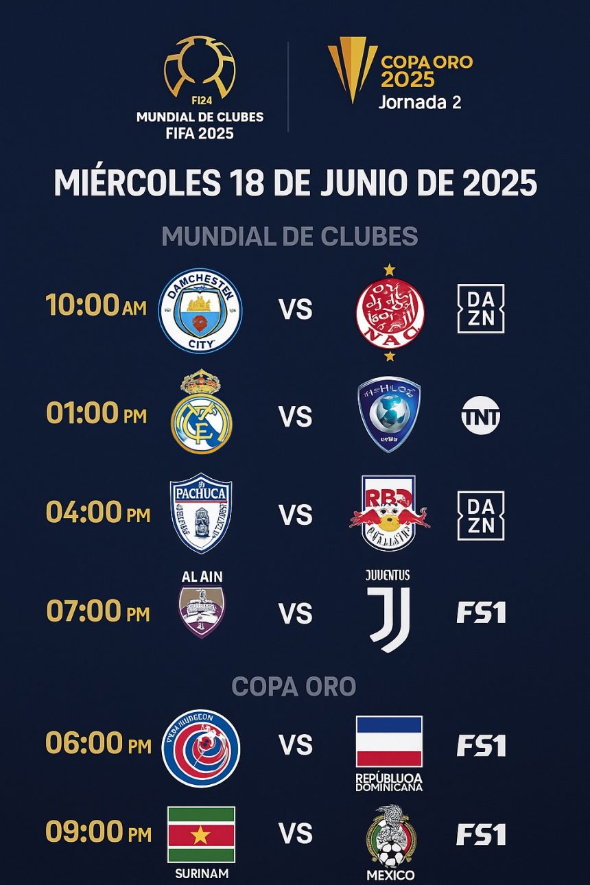 COPA ORO Y MUNDIAL: TODO EN JUEGO