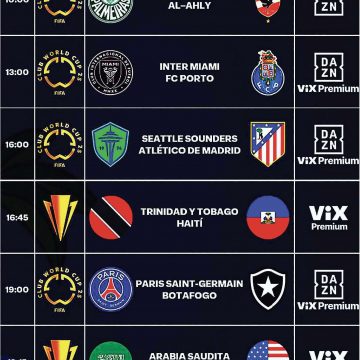 FÚTBOL SIN FRONTERAS: JUEVES DE ALTO VOLTAJE