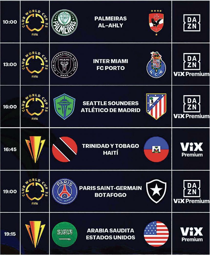 FÚTBOL SIN FRONTERAS: JUEVES DE ALTO VOLTAJE