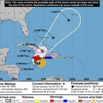 MEDIO AMBIENTE MANTIENE VIGILANCIA DE HURACÁN MELISSA Y TORMENTA SONIA