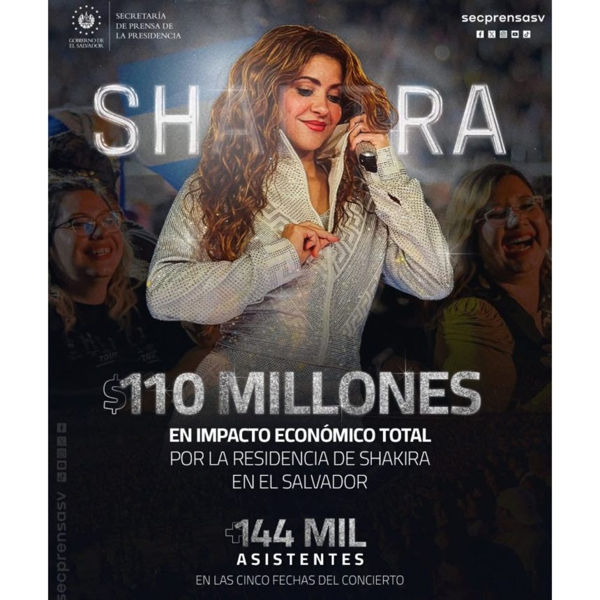 $110 MILLONES GENERARON LOS CONCIERTOS DE SHAKIRA EN EL SALVADOR