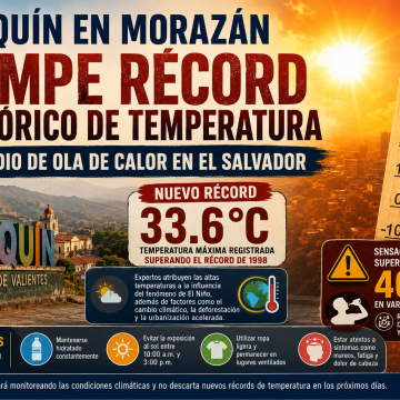 PERQUÍN ROMPE RÉCORD HISTÓRICO DE TEMPERATURA EN MEDIO DE OLA DE CALOR EN EL SALVADOR