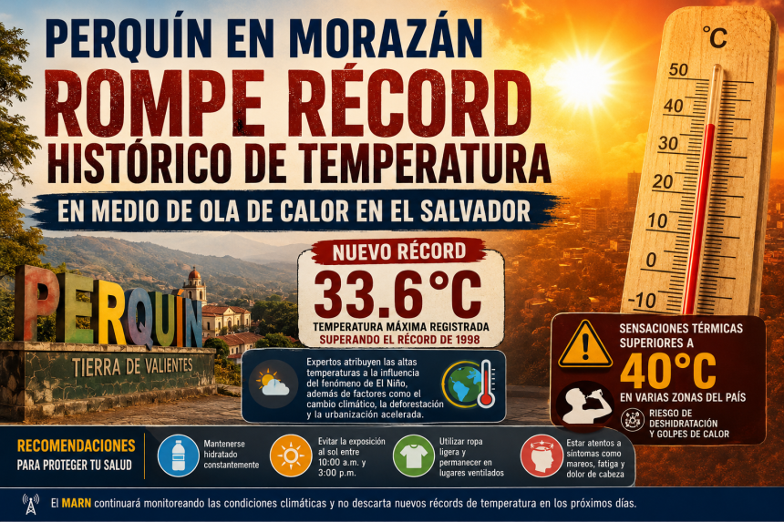 MORA PERQUÍN ROMPE RÉCORD HISTÓRICO DE TEMPERATURA EN MEDIO DE OLA DE CALOR EN EL SALVADOR