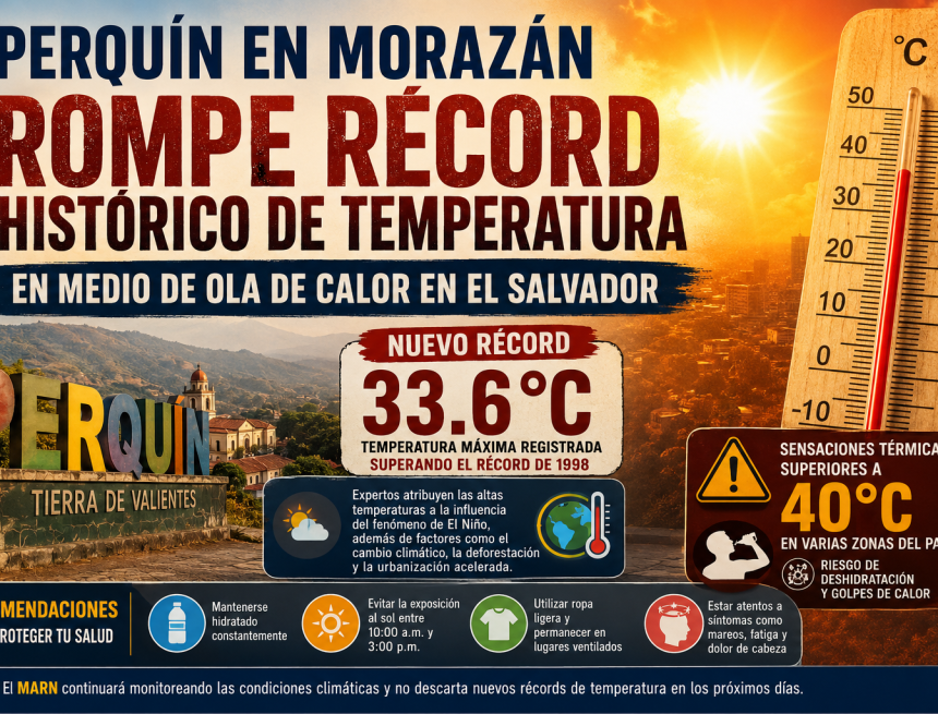MORA PERQUÍN ROMPE RÉCORD HISTÓRICO DE TEMPERATURA EN MEDIO DE OLA DE CALOR EN EL SALVADOR