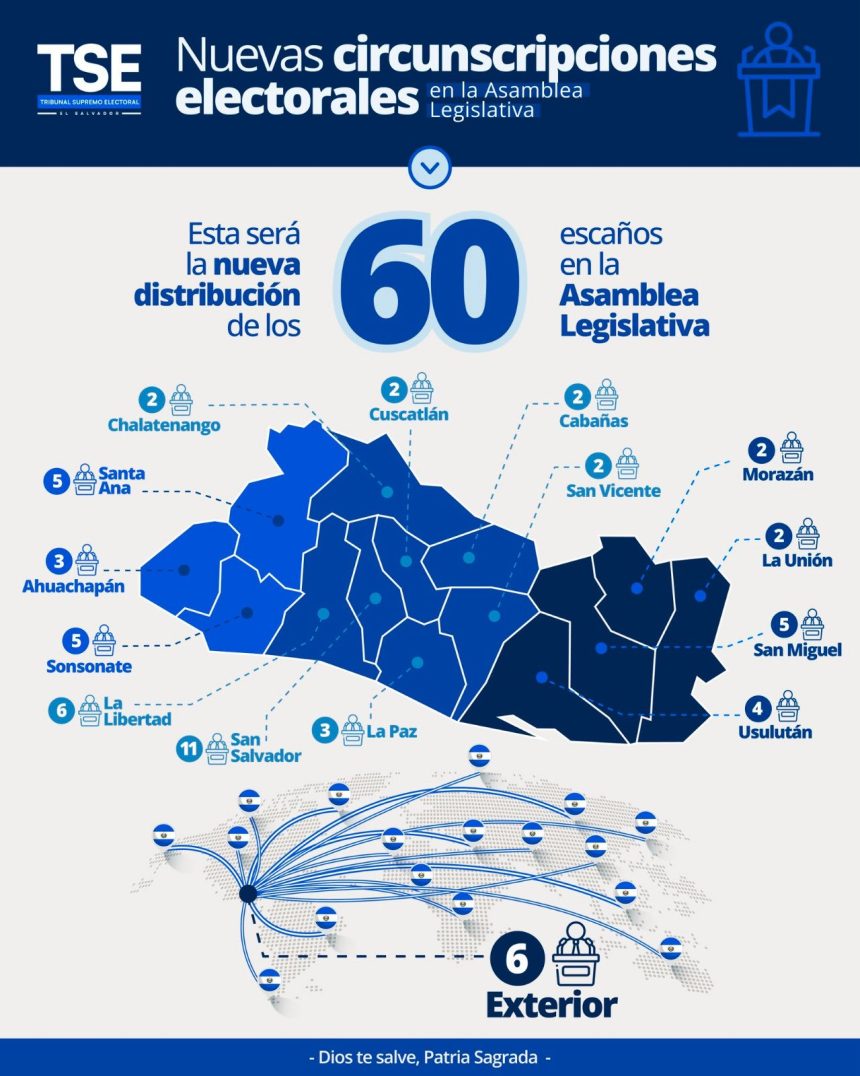 CIRCUNSCRIPCIONES ELECTORALES PARA LA ASAMBLEA LEGISLATIVA A PARTIR DE 2027