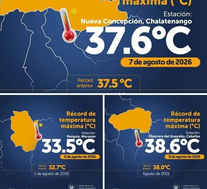 temp 1 ALTAS TEMPERATURAS ROMPEN RÉCORDS EN VARIOS PUNTOS DE EL SALVADOR EN MEDIO DE LA CANÍCULA