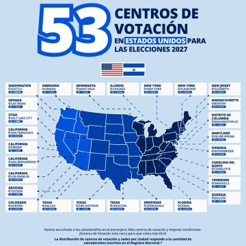 tse 1 SALVADOREÑOS EN EL EXTERIOR TENDRÁN 92 CENTROS DE VOTACIÓN PARA LAS ELECCIONES DE 2027